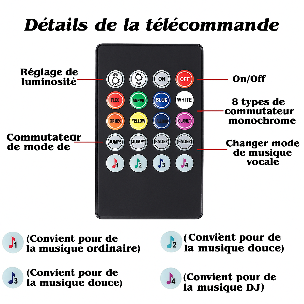HydraLight Voiture USB / Allume cigare bluetooth
